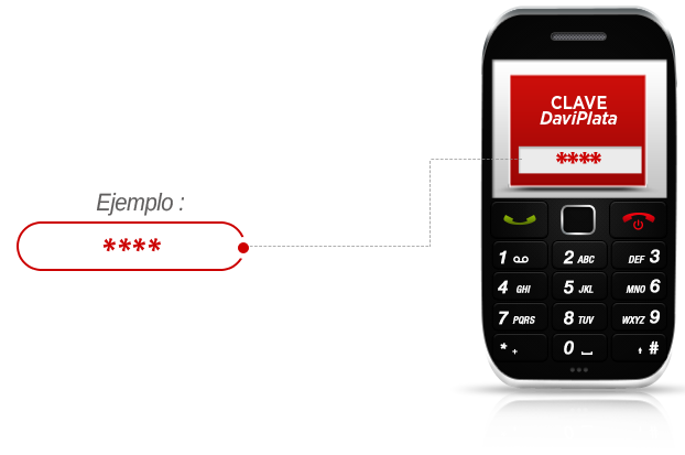 Activar DaviPlata Movistar